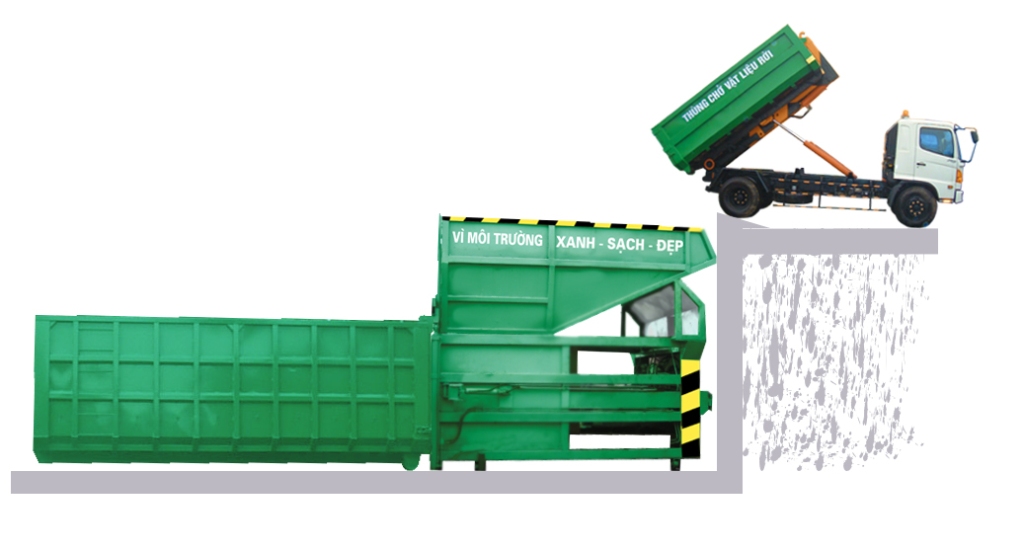 Trạm ép rác kín di động